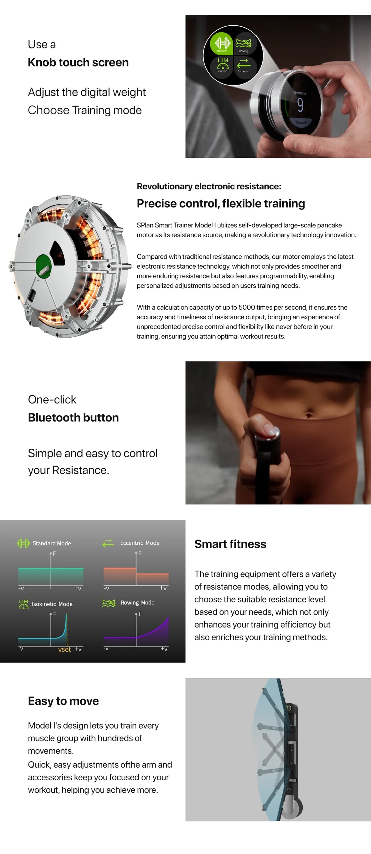 New Style Digital Fitness Smart Home Gym Equipment Strength Training