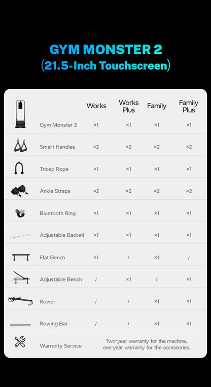 All in One Smart Home Gym Full Body Training Technology Gym Cable Cross Tonal Fitness Machine Gym Equipment Fitness