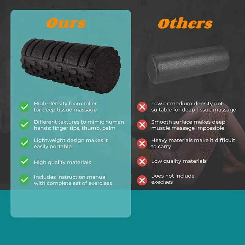33cm EPP Foam Roller – Yoga, Pilates &amp; Muscle Massage for Home &amp; Gym