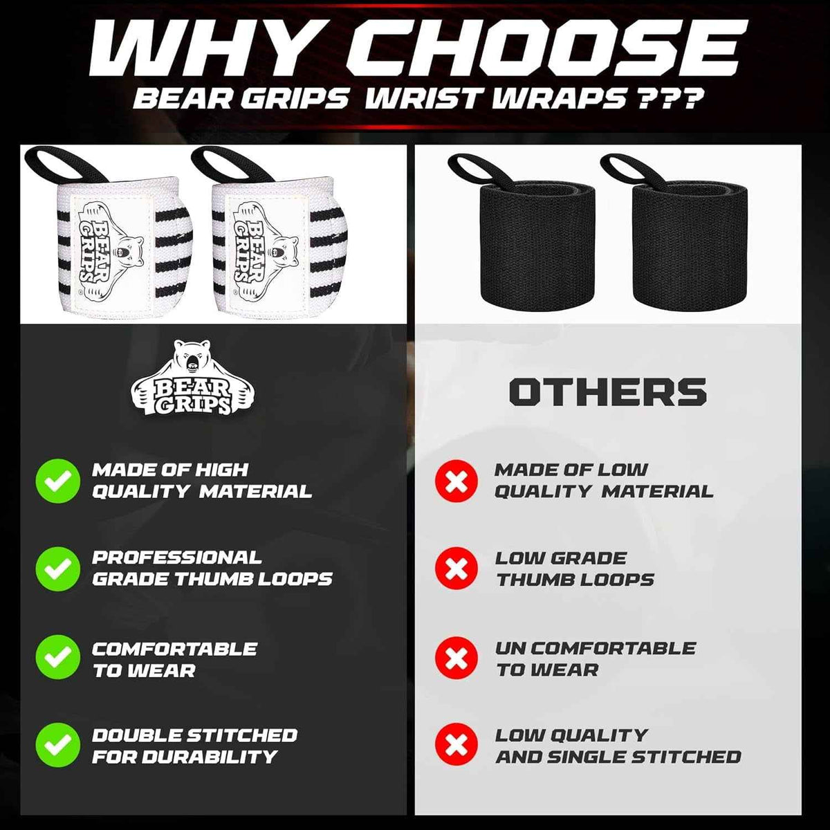 Wrist Wraps for Weightlifting | Weight Lifting Wrist Straps for Weightlifting | Extra Strength Gym Wrist Wraps | Two Wrist Wrap per Pack | 12” &amp; 18” | Lifting Wrist Wraps for Men &amp; Women